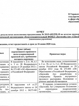 Отчет о результатах исполнения предписания №2019-685/ПВ-Н по итогам проверки Некоммерческой организации "Благотворительный Фонд "Даунсайд Ап" 