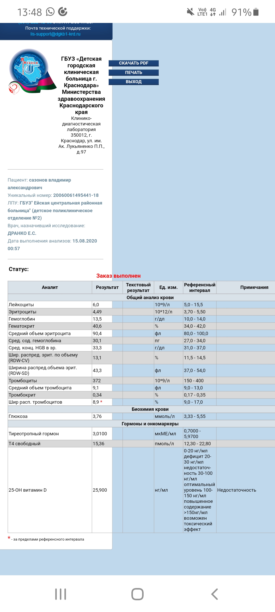 Посмотрите пожалуйста анализ?