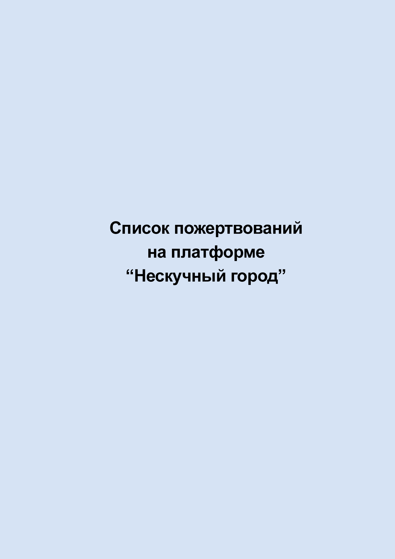 Список пожертвований на платформе «Нескучный город» (май 2024)