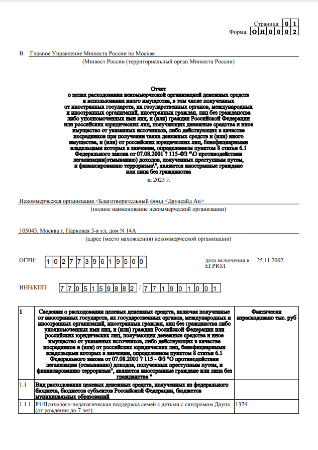 Годовой отчет 2023 года в Минюст РФ (часть 2)