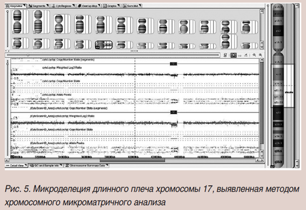 Рисунок5(1).png