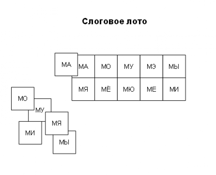 что дает дефектолог ребенку. Смотреть фото что дает дефектолог ребенку. Смотреть картинку что дает дефектолог ребенку. Картинка про что дает дефектолог ребенку. Фото что дает дефектолог ребенку