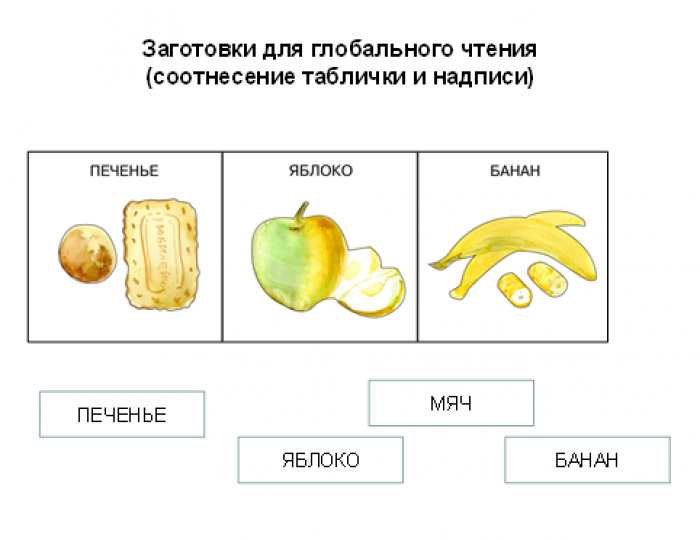 что дает дефектолог ребенку. Смотреть фото что дает дефектолог ребенку. Смотреть картинку что дает дефектолог ребенку. Картинка про что дает дефектолог ребенку. Фото что дает дефектолог ребенку