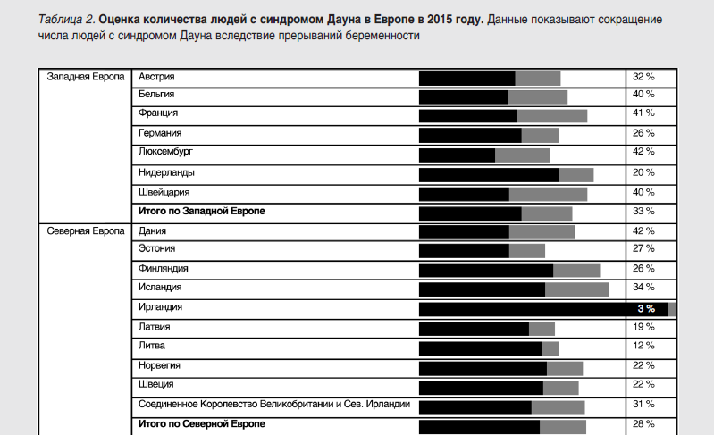 Таблица 2.png