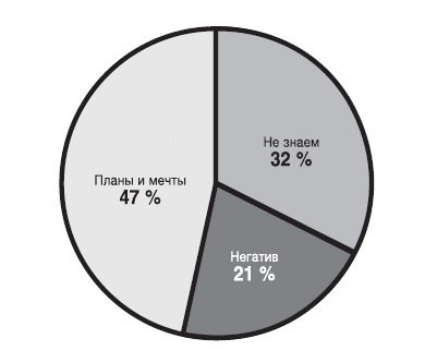 Рисунок1667.png