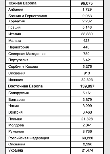Таблица 3_1.png