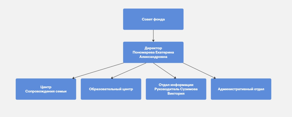 Flowchart.jpg