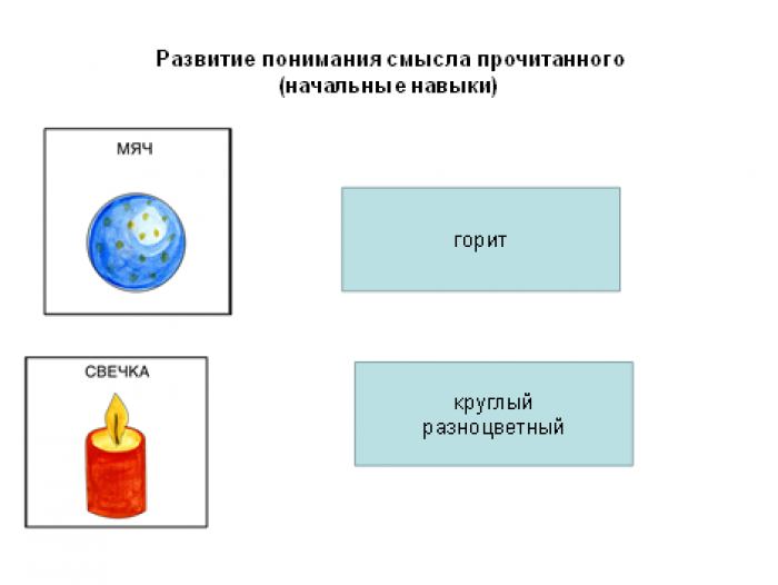 что дает дефектолог ребенку. Смотреть фото что дает дефектолог ребенку. Смотреть картинку что дает дефектолог ребенку. Картинка про что дает дефектолог ребенку. Фото что дает дефектолог ребенку