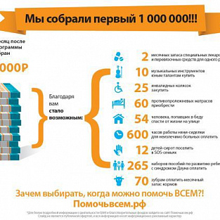 Миллион всем