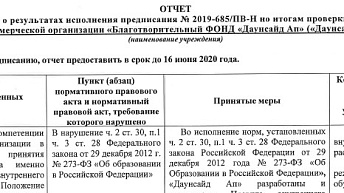 Отчет о результатах исполнения предписания №2019-685/ПВ-Н по итогам проверки Некоммерческой организации "Благотворительный Фонд "Даунсайд Ап"