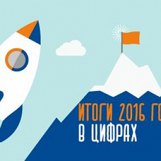 Подведем итоги? Мы готовы! Подведем итоги? Мы готовы!