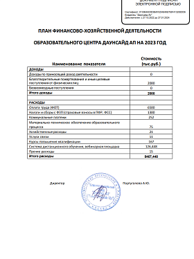 План финансово-хозяйственной деятельности