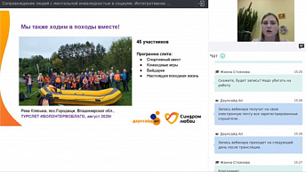 Вебинары "Сопровождение людей с ментальной инвалидностью в социуме. Интегративное волонтерство" 2020.11.19