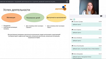 Вебинар "Развитие мотивации к трудовой деятельности в группах дневной занятости для людей с синдромом Дауна. Опыт организации дистанционных занятий для взрослых людей с ментальной инвалидностью"  2020.11.09