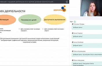 Вебинар "Развитие мотивации к трудовой деятельности в группах дневной занятости для людей с синдромом Дауна. Опыт организации дистанционных занятий для взрослых людей с ментальной инвалидностью" 2020.11.12